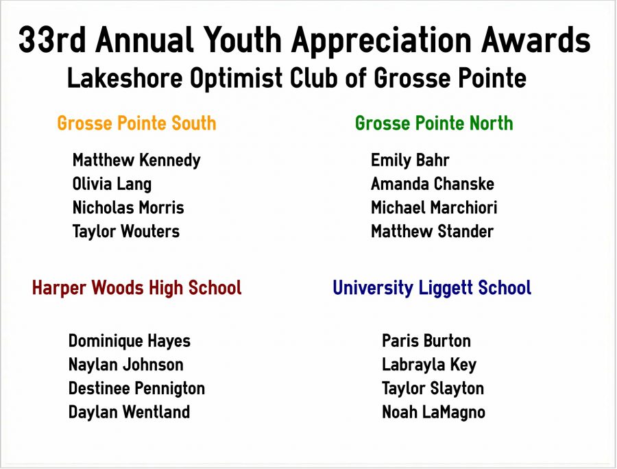 Four seniors awarded Youth Appreciation Award