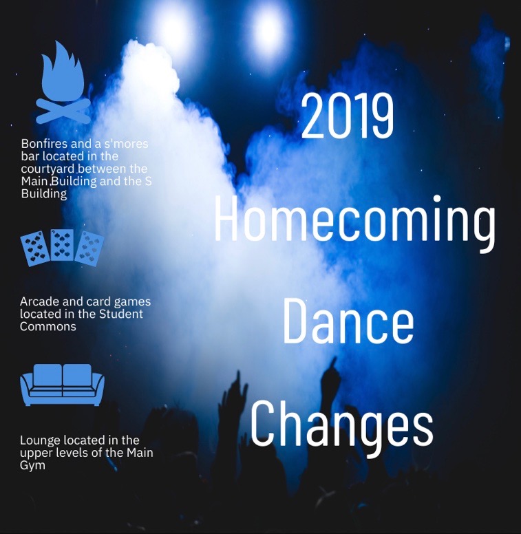Fun new changes are coming to the Homecoming Dance on Semptember 28, 2019.