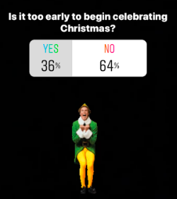 The results from a Tower Pulse instagram poll taken Nov. 20. 