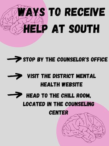 How South helps students who are struggling