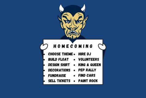 High Homecoming hopes come at a cost