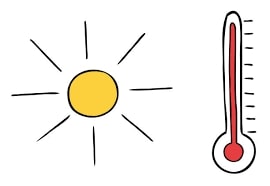 The effects of extreme heat on the learning environment