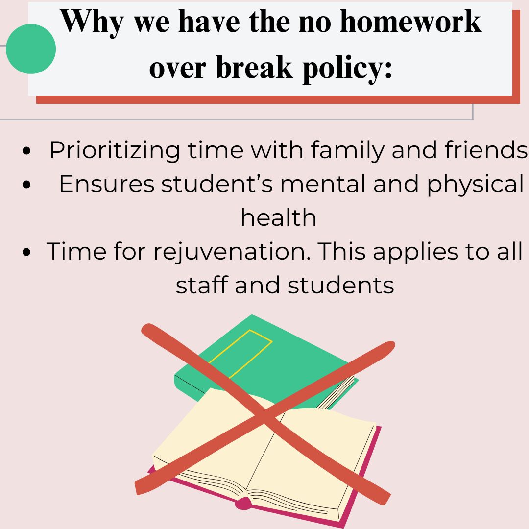 How the no homework over break policy shapes education and mental health