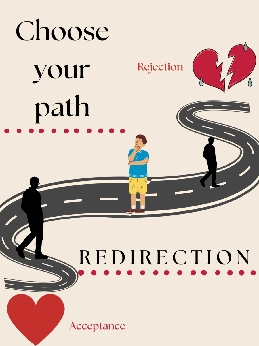 Rejection is redirection