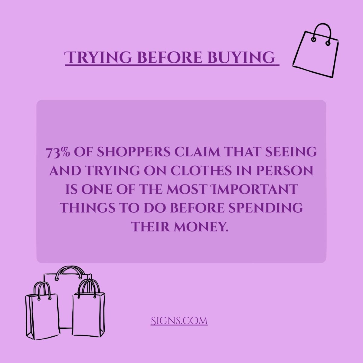 Trying before buying
