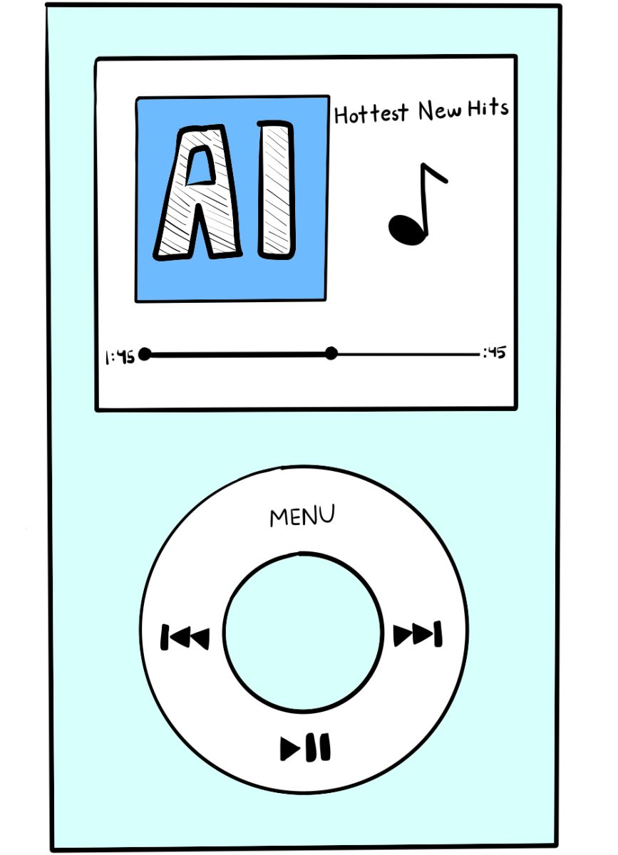 Music made by machine