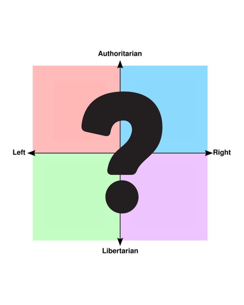 The impossibility of apoliticality