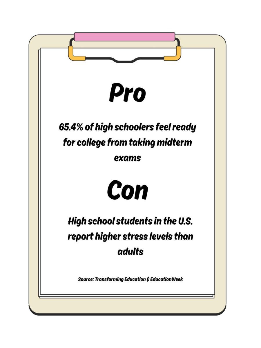 Why the stress is worth it
