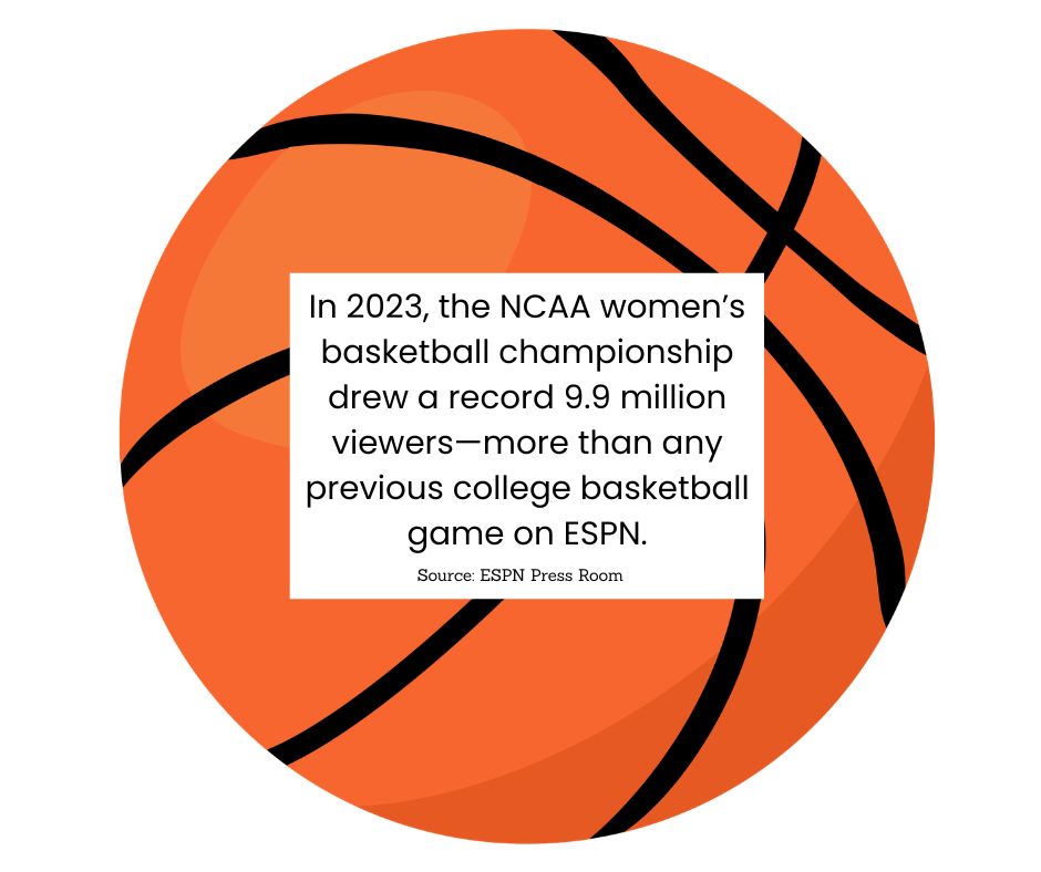 The Evolution of Women’s Sports