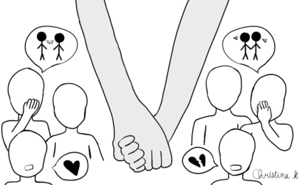 Not your relationship, not your business