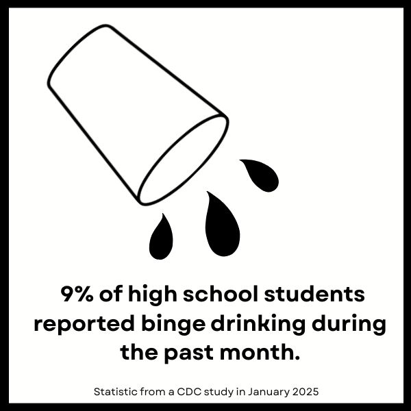 Senior spring break-up