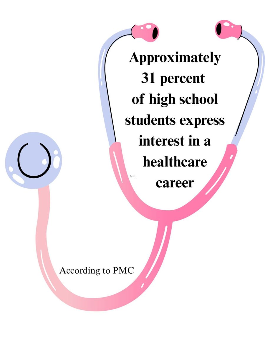 Medical Club makes a mark